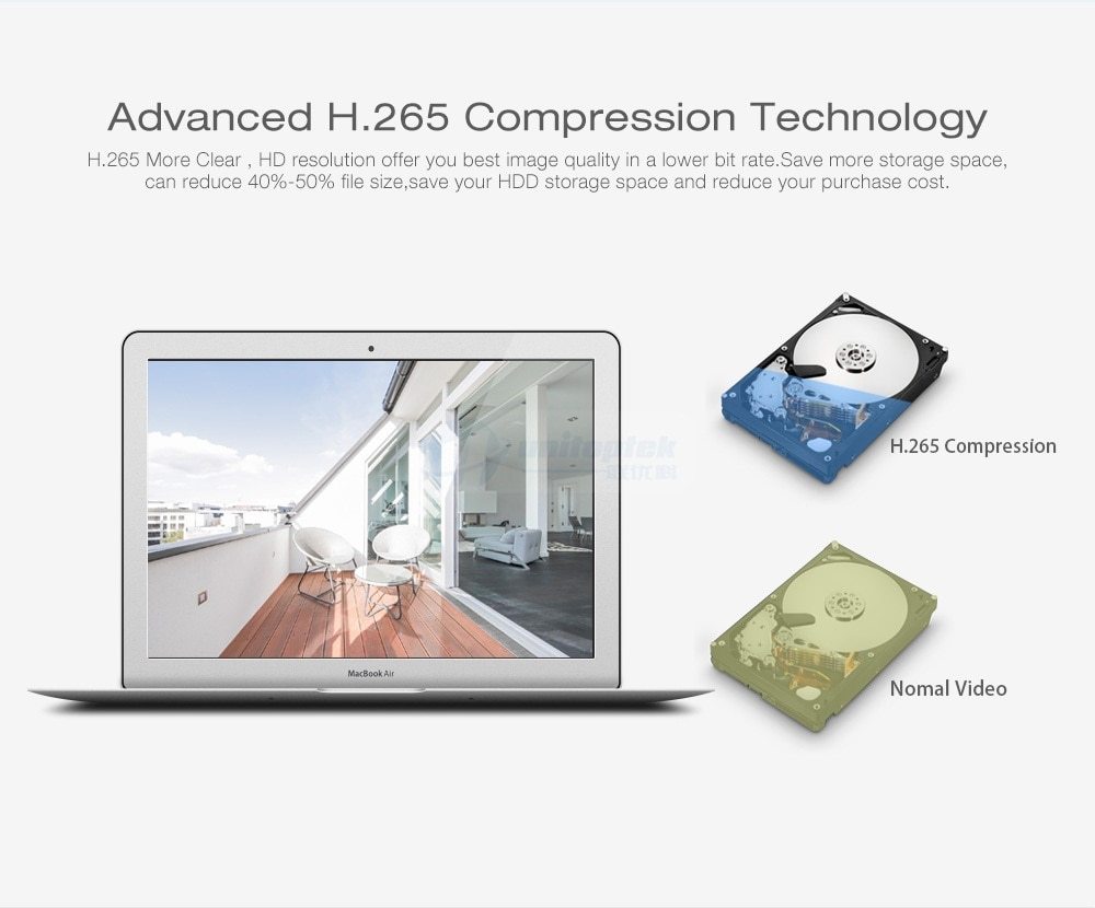 HD H.265 4.0MP POE Security Camera CCTV System 8CH NVR w.4TB HDD Complete Kit
