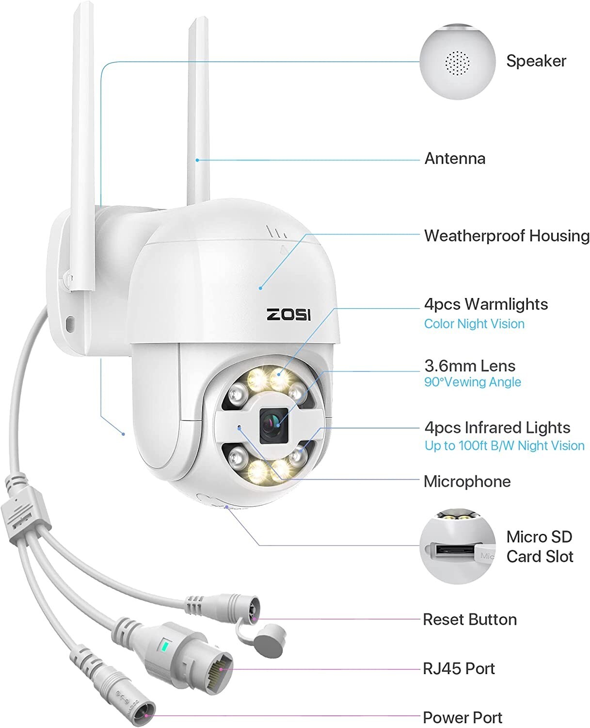 ZOSI 2MP Wireless PTZ IP Camera WiFi Home Outdoor ColorVu AI Human/Car Detect