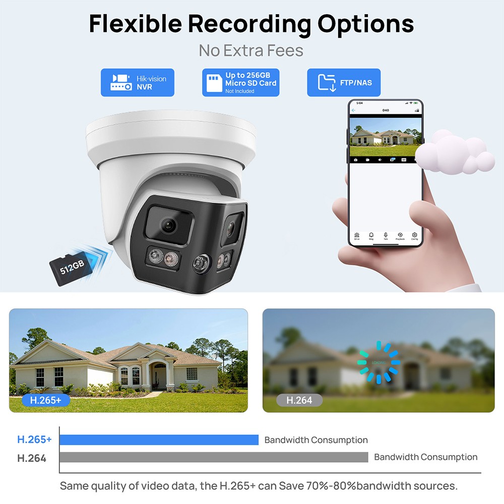 Vikylin 16POE 16CH NVR Kit Color+IR 180 degree 8MP Camera light Audio Alarm Lot