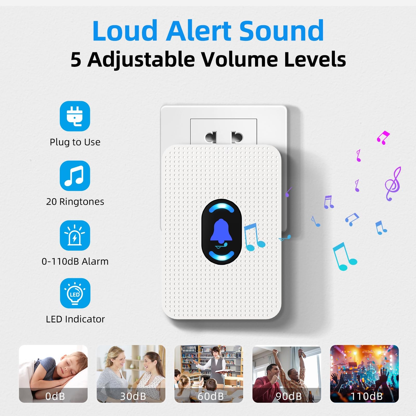 Daytech Wireless Door Chime, 2 Sensor+2 Receiver, 2 Sensors + 2 Receivers
