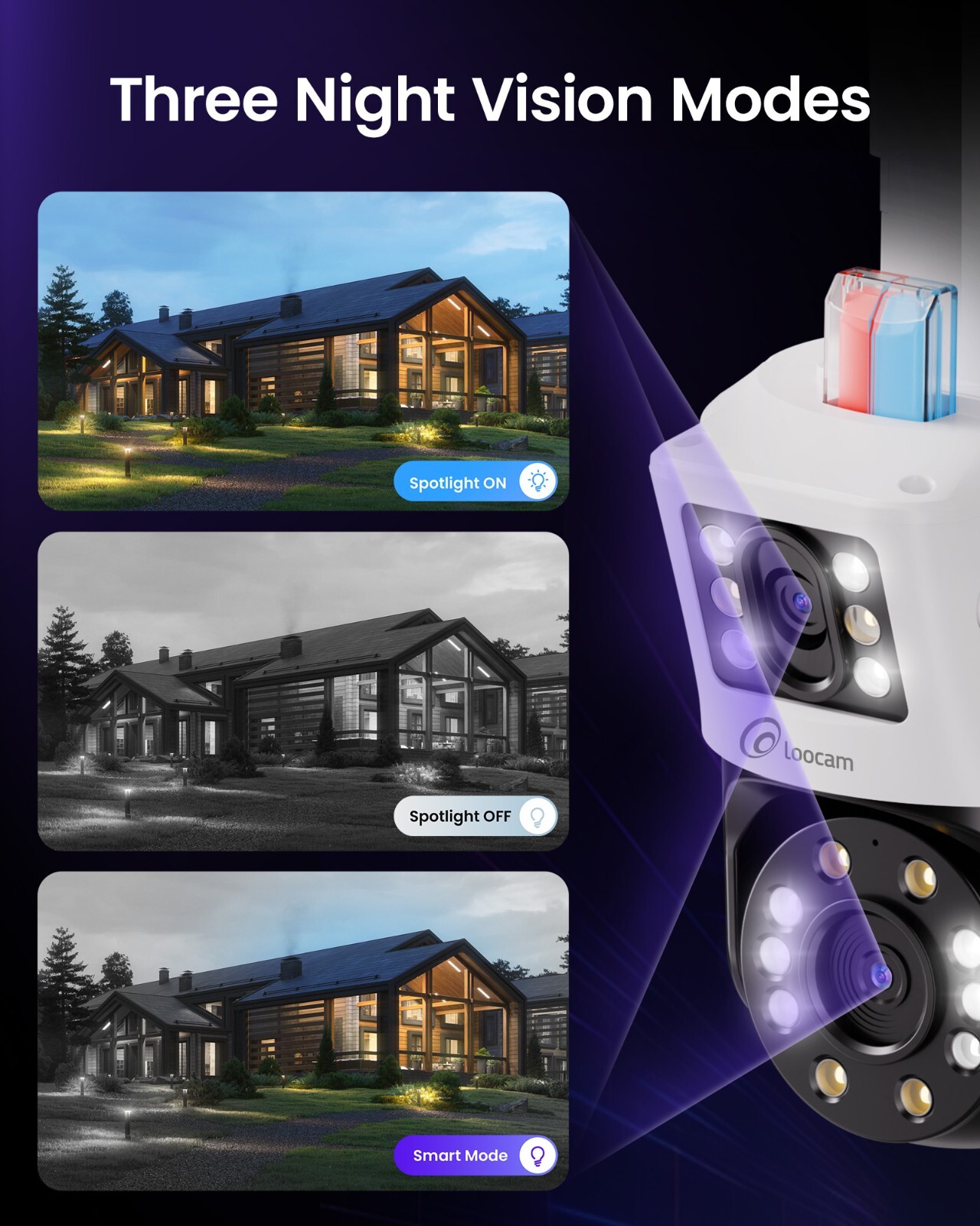 Loocam Dual Lens(4MP+4MP) 4K 8 Channel PoE NVR Security Camera System 2TB HDD