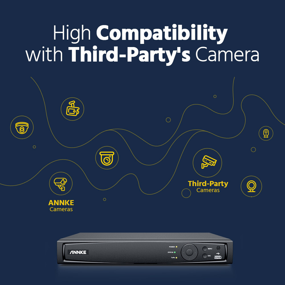 ANNKE 8CH 12MP NVR POE 5MP Color Night Vision Security Camera System Outdoor AI