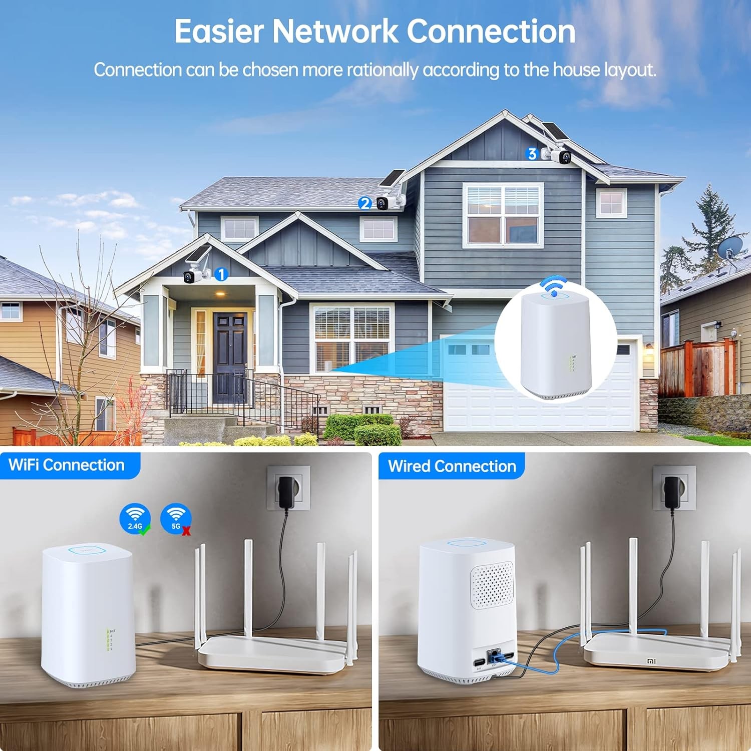 CAMCAMP Solar Battery Powered Wireless Security Camera System Outdoor Home Wifi