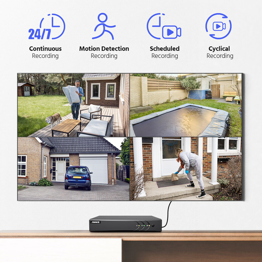 ANNKE 8CH 5in1 DVR 5MP Video CCTV Security Camera System Human Detection H.265+