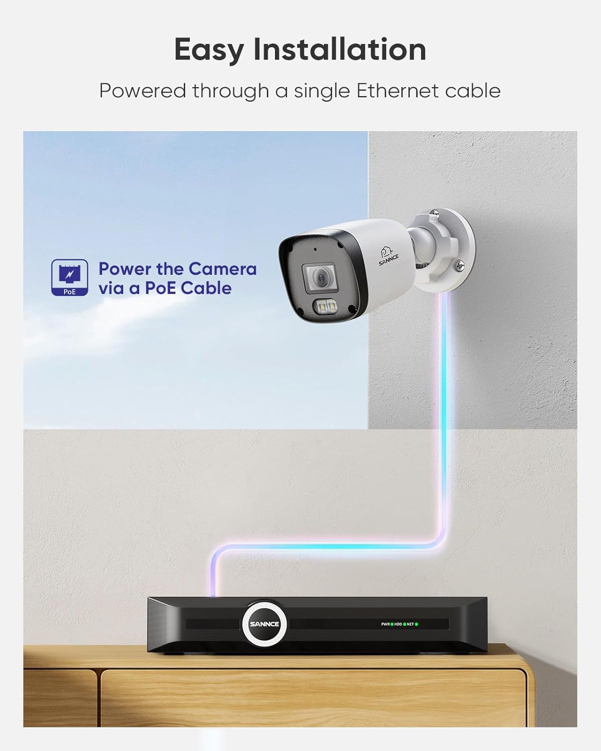 2K 3MP Poe Security Camera System – 8CH 6MP Surveillance NVR with 4PCS 3MP HD We
