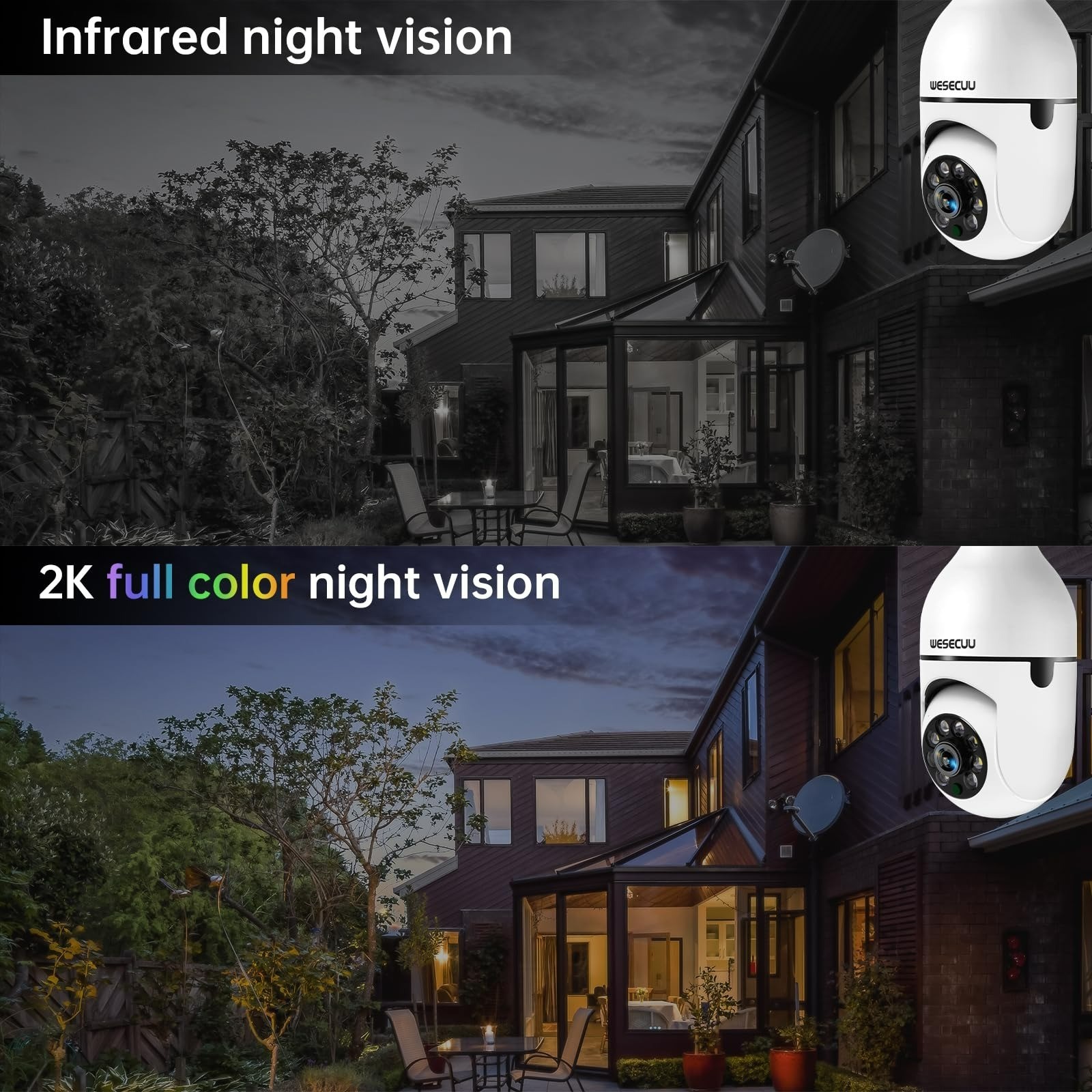 WESECUU Light Bulb Security Camera 2K WiFi Motion Detection Night Vision