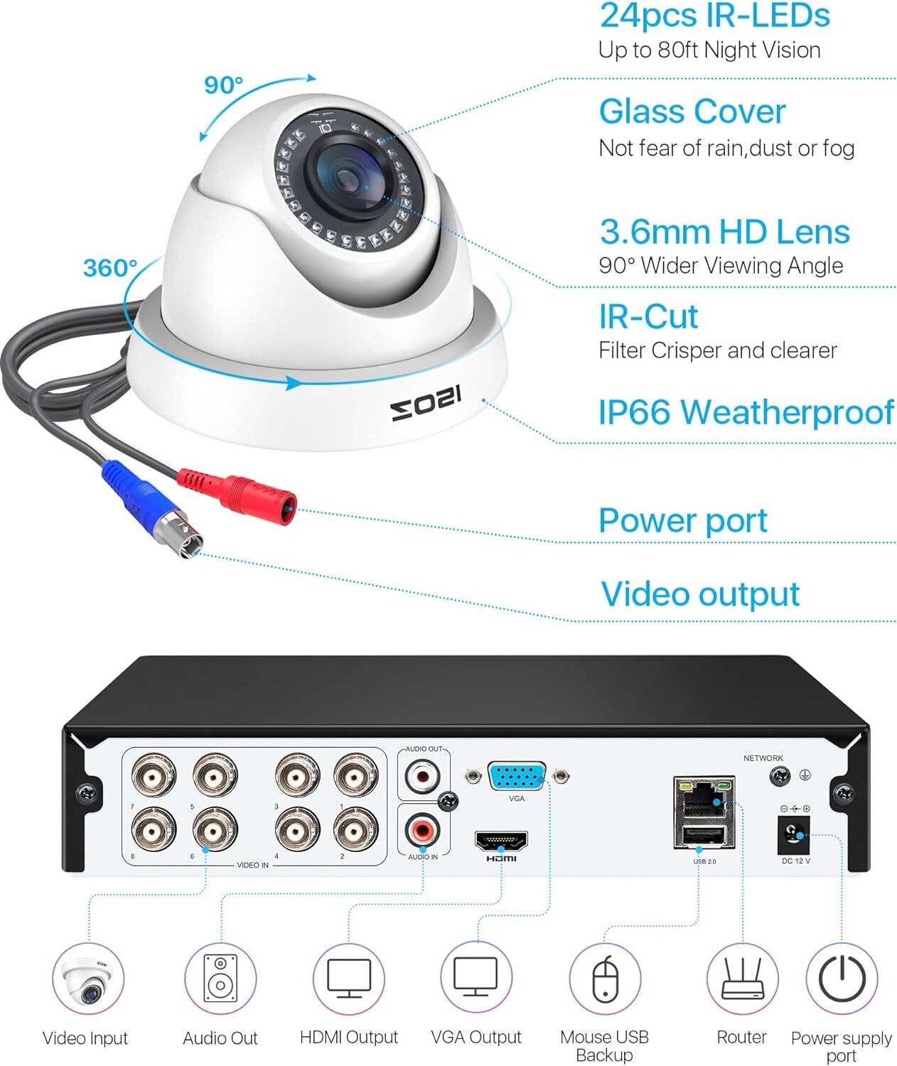 ZOSI H.265+ DVR CCTV Camera System 1080P Dome Camera IR Night Vision 0-1TB HDD
