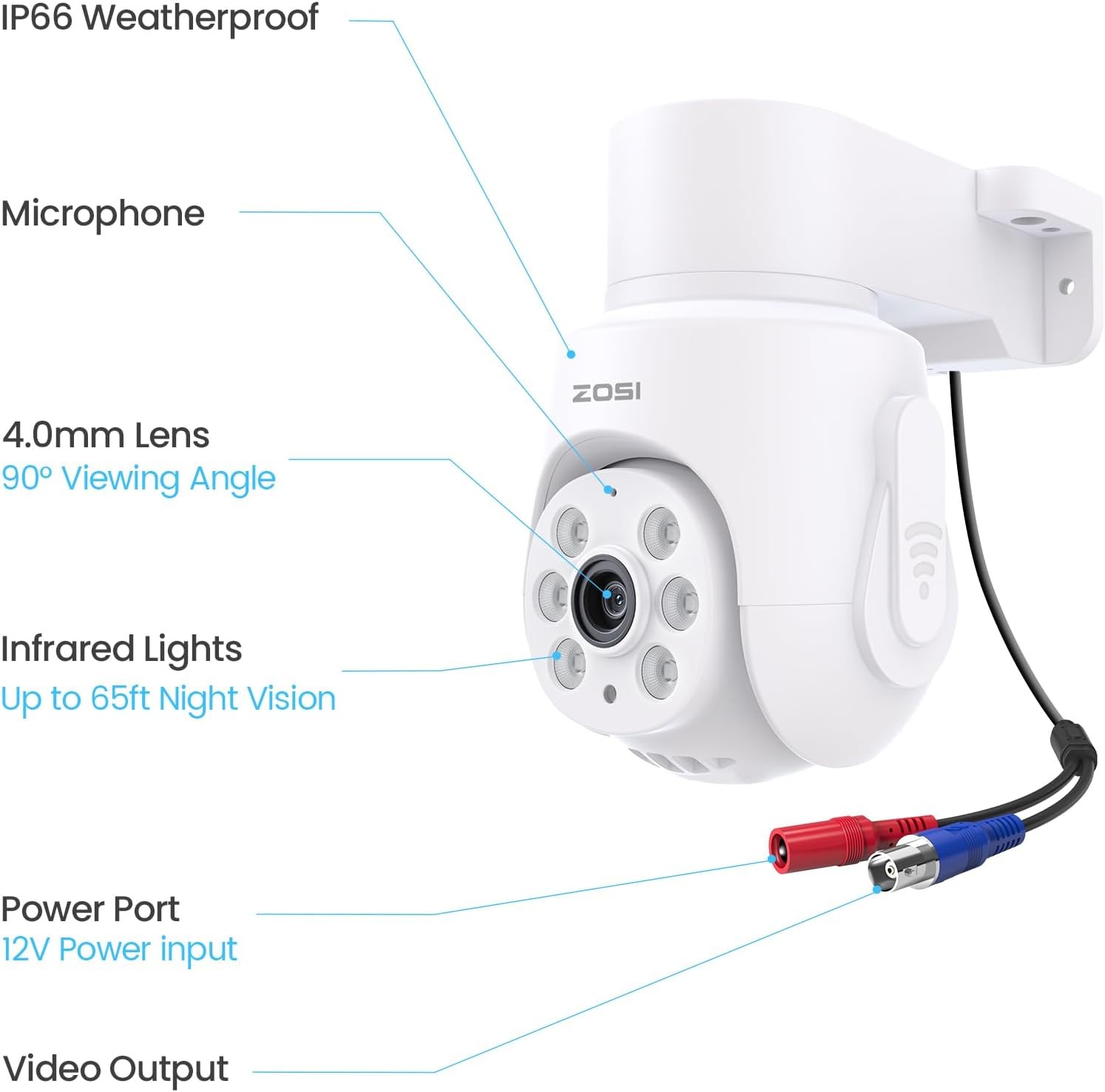 ZOSI Home 1080P Pan Tilt Analog HD TVI Wired Security Camera 355°View Outdoor
