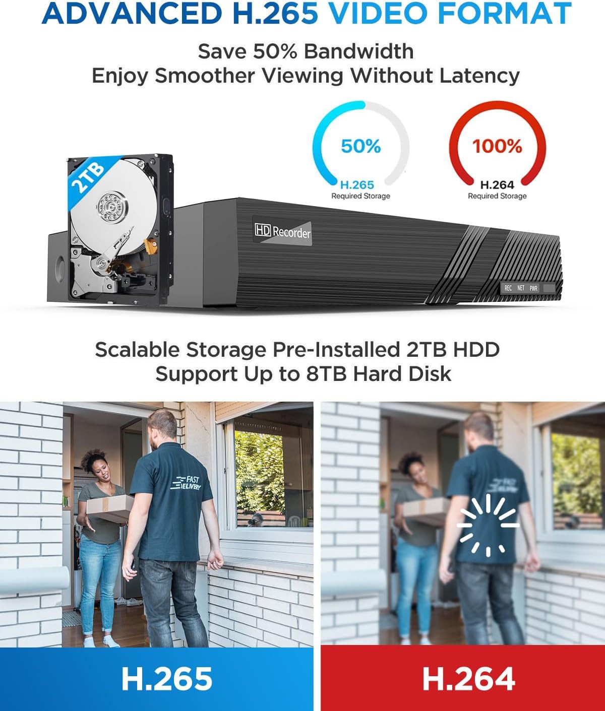 4K POE NVR Camera System 4 8MP Cameras Outdoor Security, human/car detection