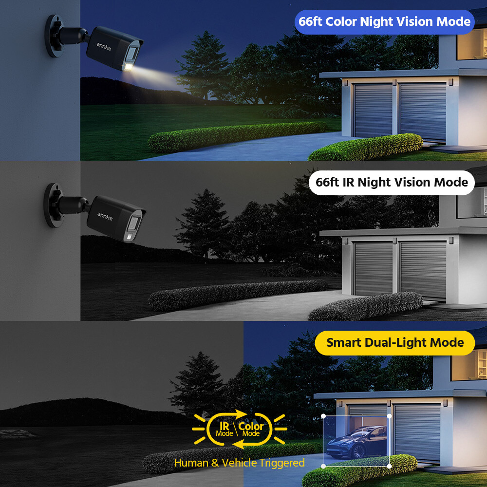 ANNKE H.265+ 5MP Lite HDMI 8CH DVR 1080P CCTV Security Camera System Outdoor IR