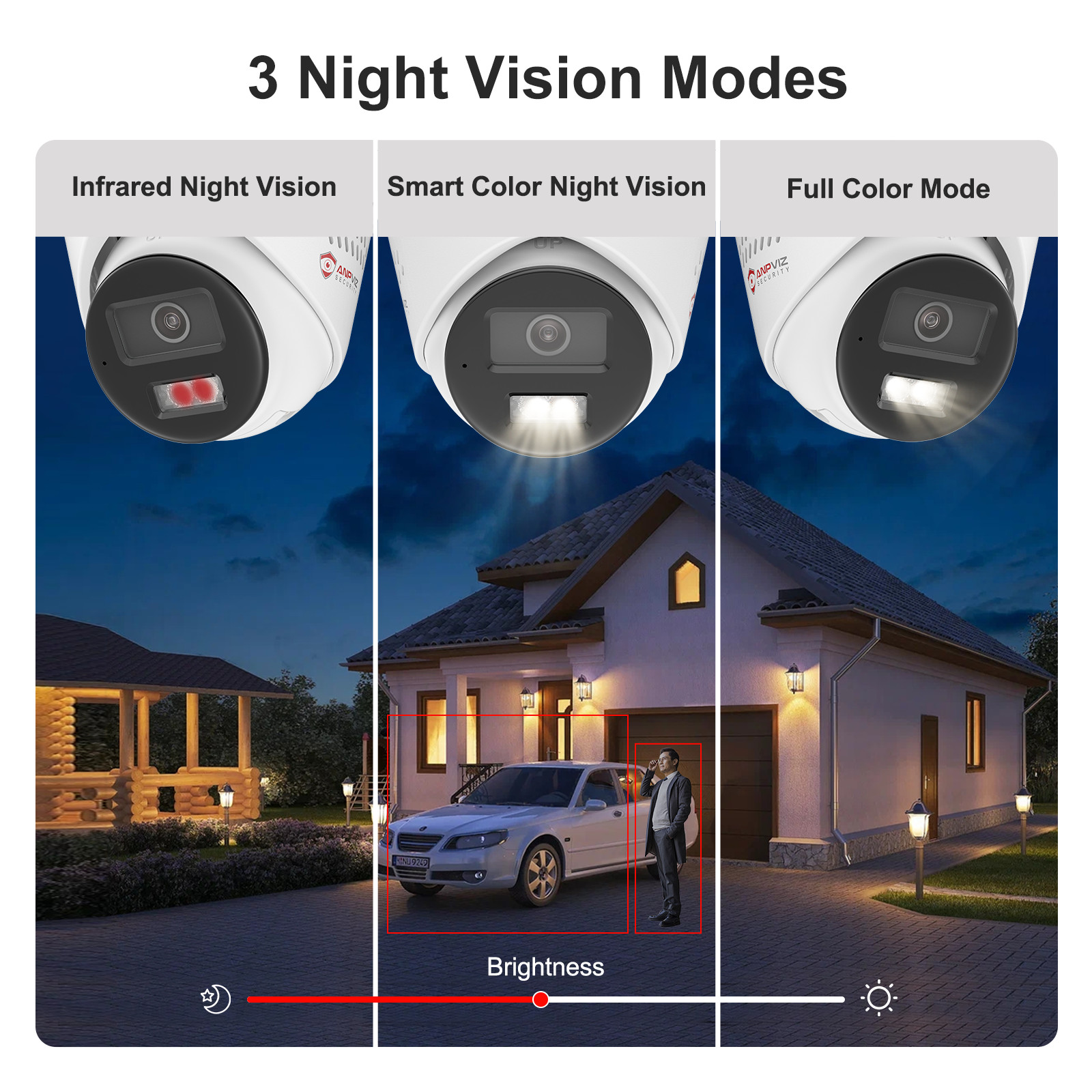 Anpviz 16CH 12MP 4K PoE NVR Security Camera System, AI Human/Vehicle Detection