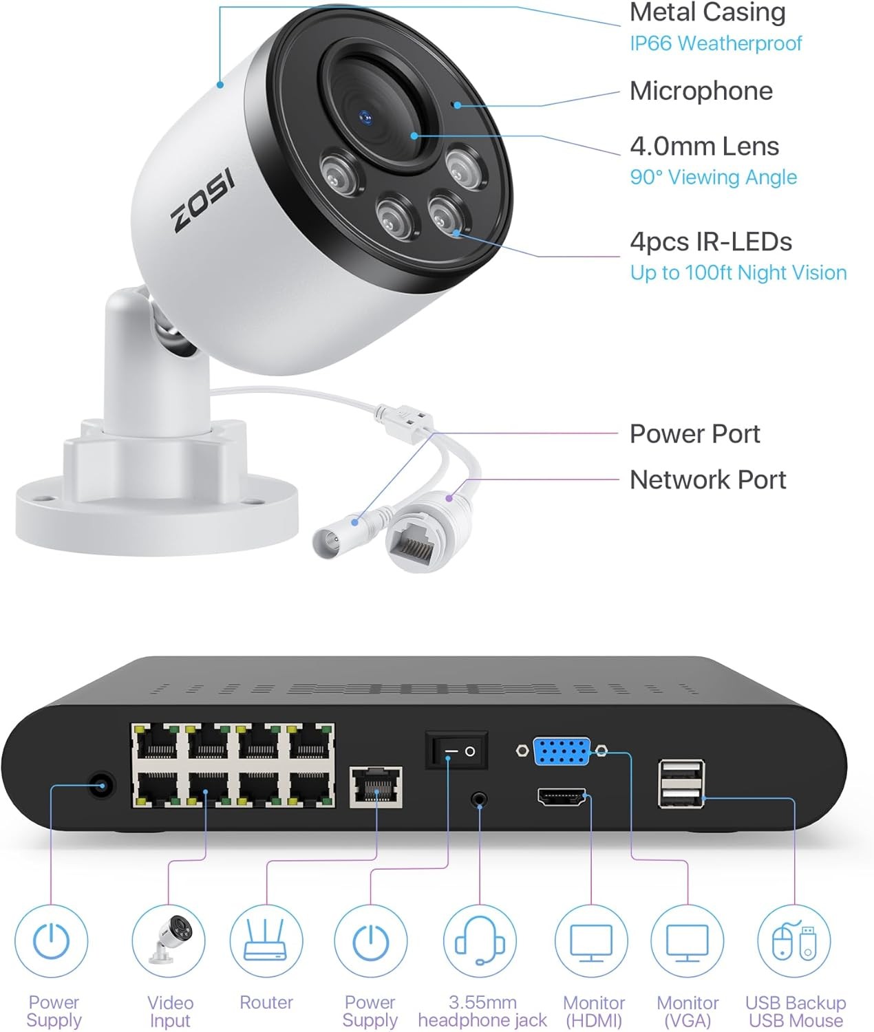 ZOSI 8CH 5MP PoE NVR Security Camera System with Audio 4-Pack 4MP Outdoor/Indoor