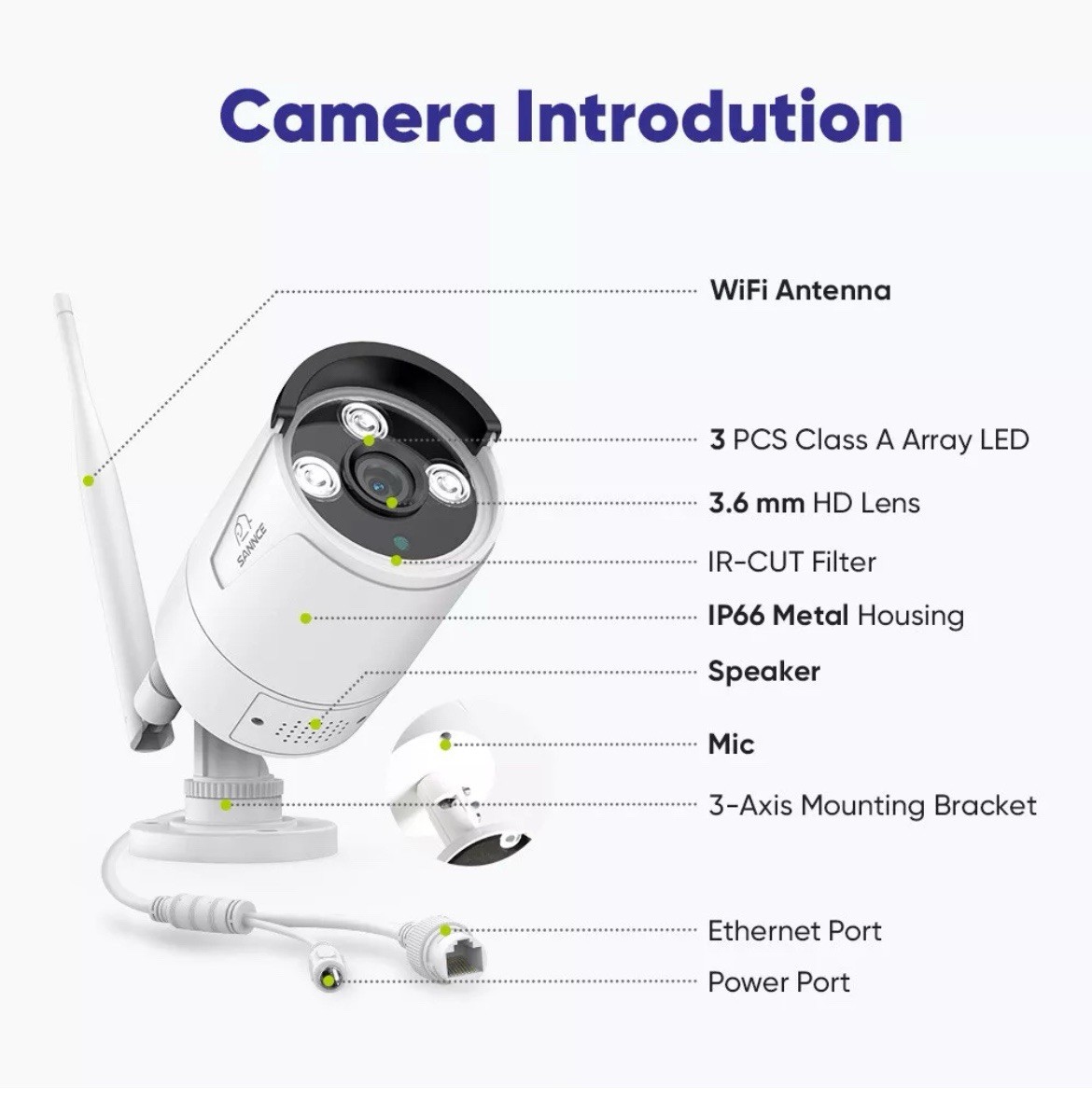 SANNCE 8CH 4K NVR 3MP POE Security IP Camera System Two Way Audio US Shipping