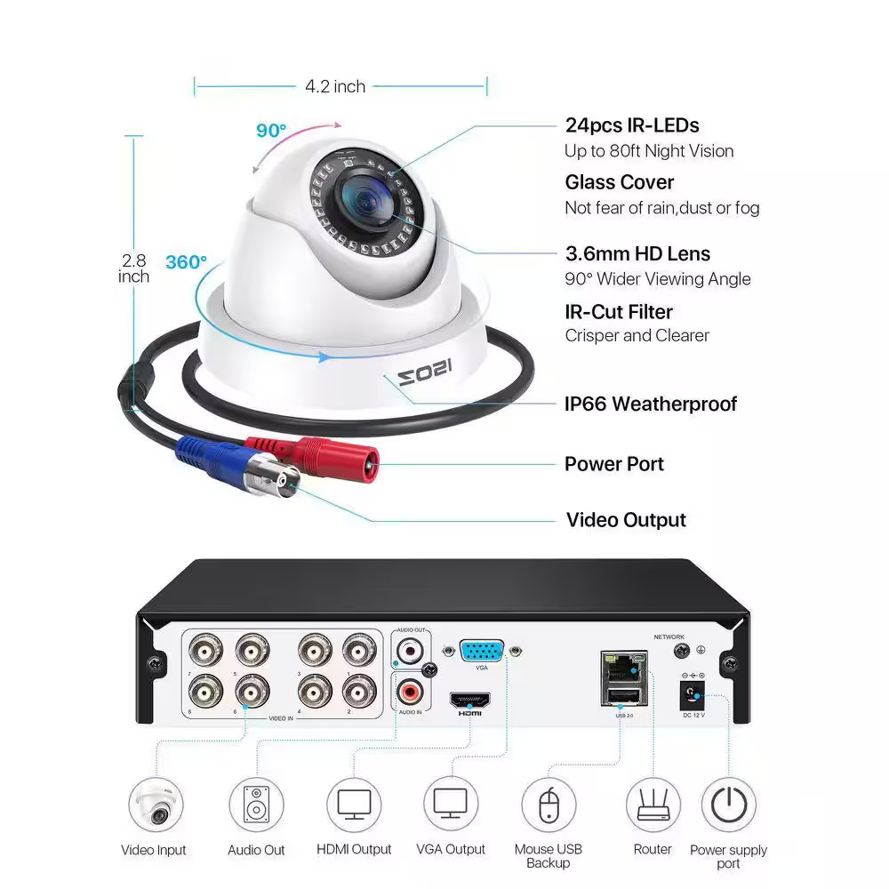 H.265 plus 8-Channel 3K-Lite DVR Home Security Camera System with 8 Wired 1080P