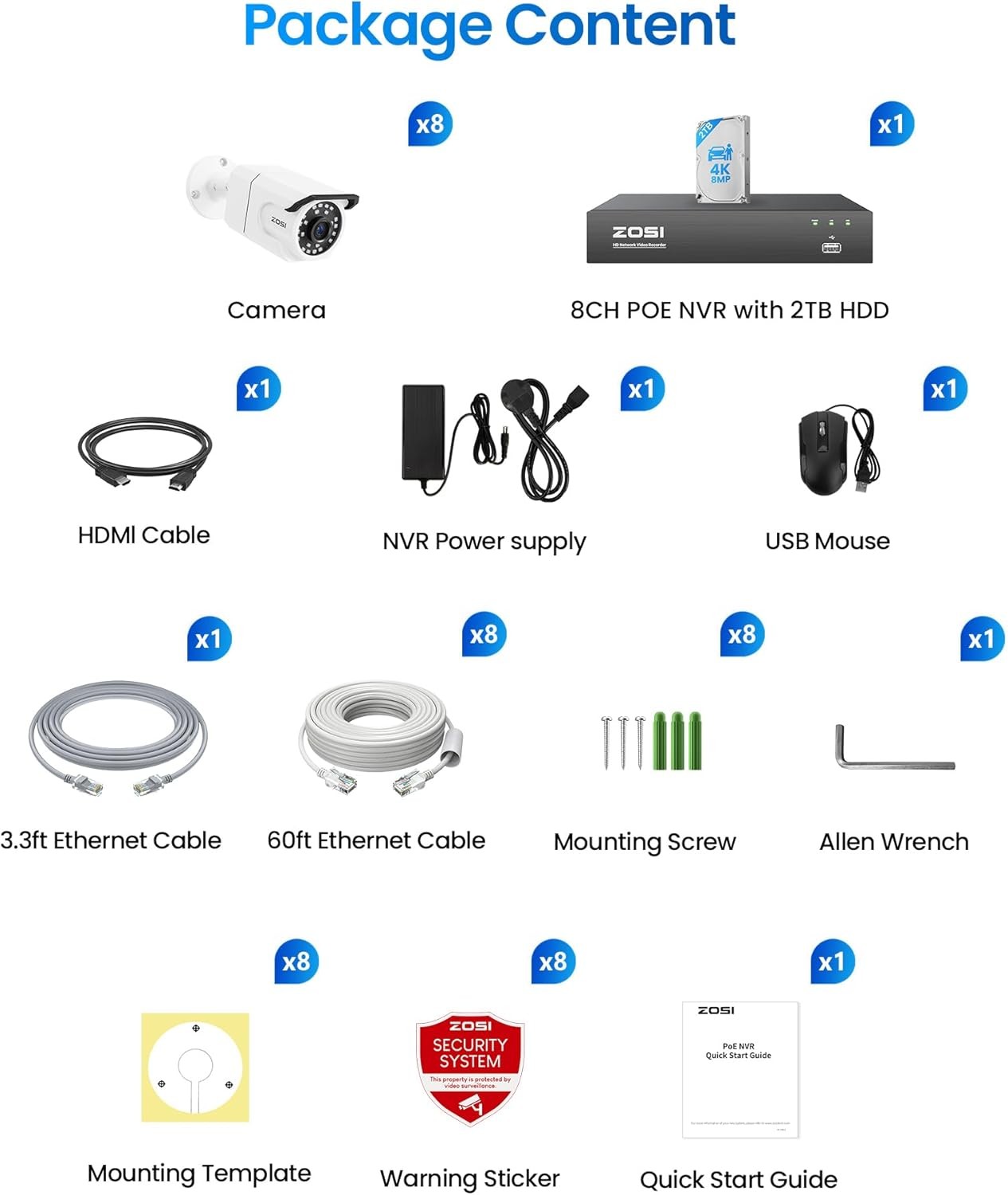 ZOSI 2MP WiFi 1080P Security Camera 360° Baby & Pet Monitor Smart IP Camera C518