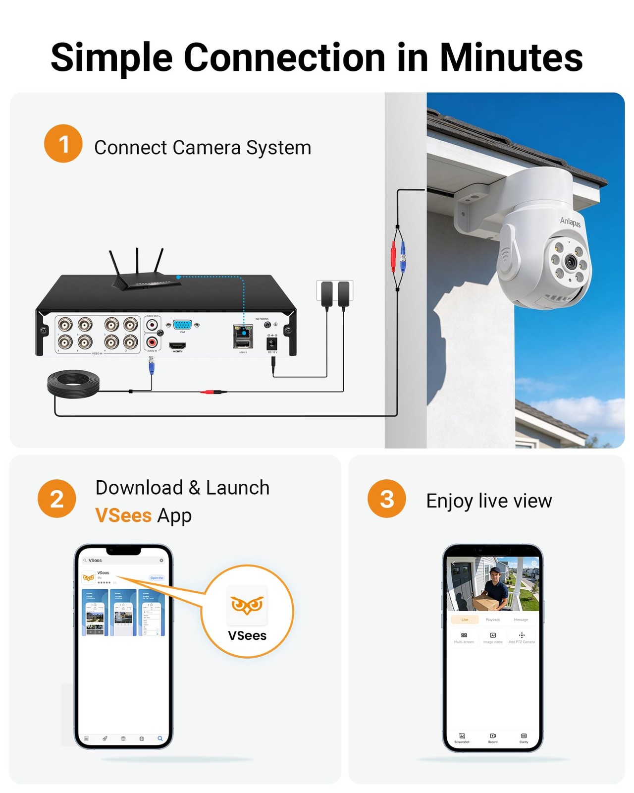 5MP Wired Security Camera System with Audio, 4pcs 1080P 360°View Pan/Tilt Cam…
