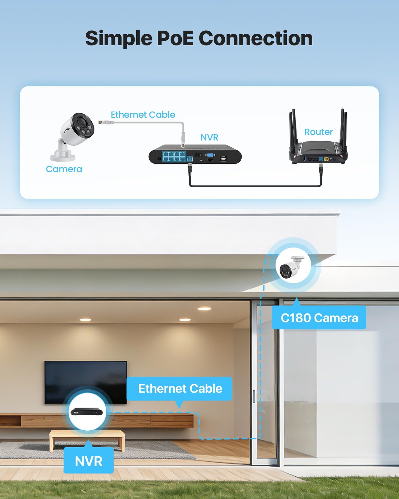 5MP Security Camera System with Audio, 4pcs 4MP Wired Outdoor Indoor PoE Came…