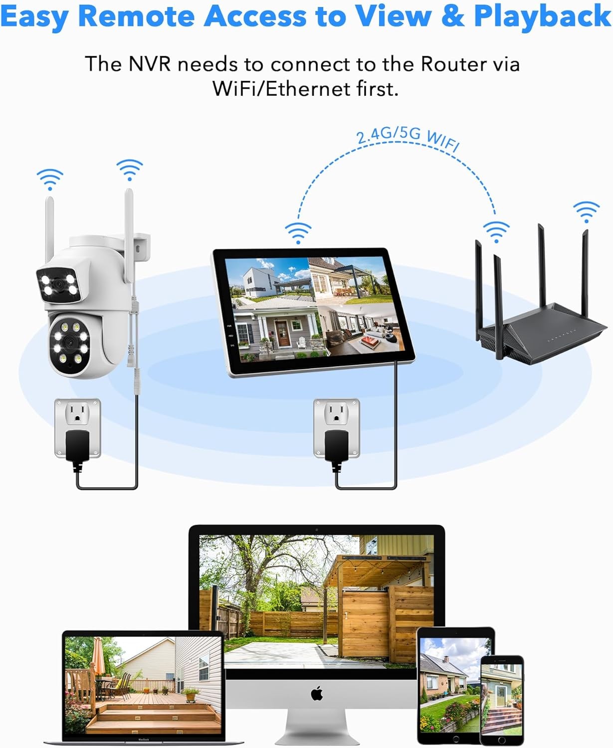5G WiFi Wireless CCTV Camera System Home Security Outdoor 2-Way Audio 10″ NVR US