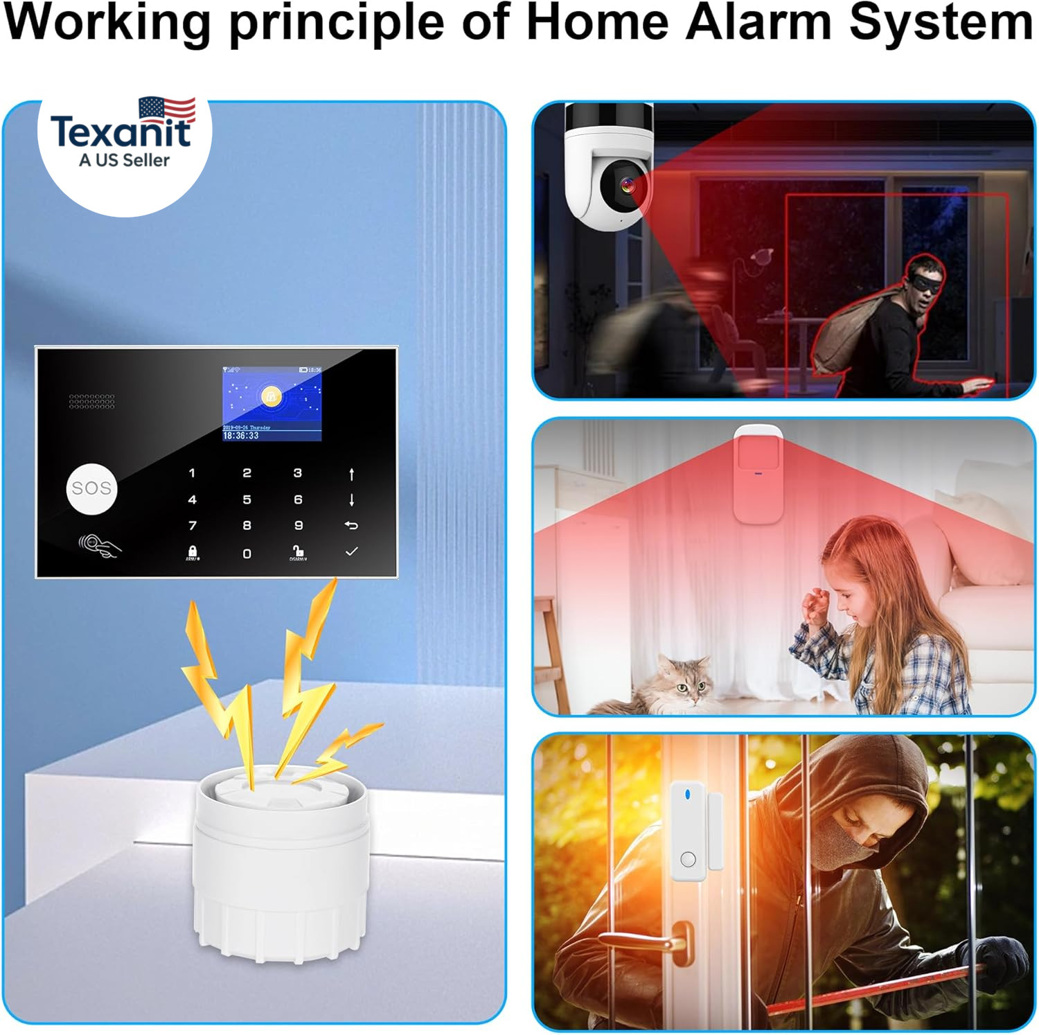 Wireless Home Alarm System, 13Pcs GSM SMS 2G Wifi Full Burglar Alarm System, Sir