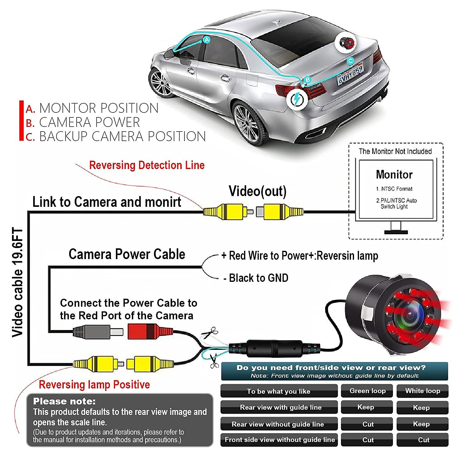 Backup Camera, JPP Embedded Front/Rear View Camera X, Car infrared LED camera