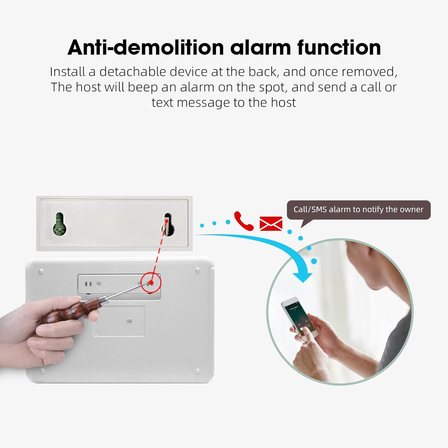 Alarm System for Home Security,Wifi+Gsm 4G DIY Alarm Kit with Phone APP Alert, D