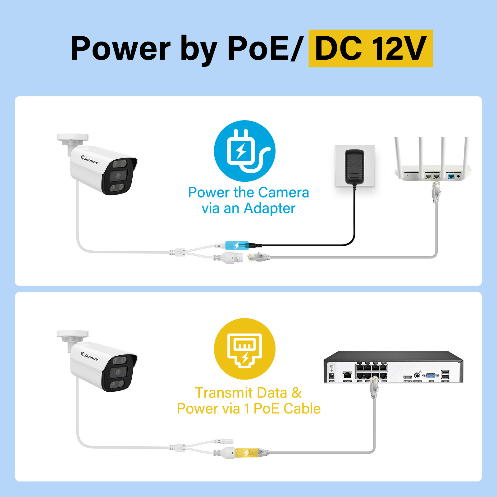 JENNOV 8MP PoE IP Security Cameras Outdoor 4K Metal Camera IP66 for ONVIF NVR