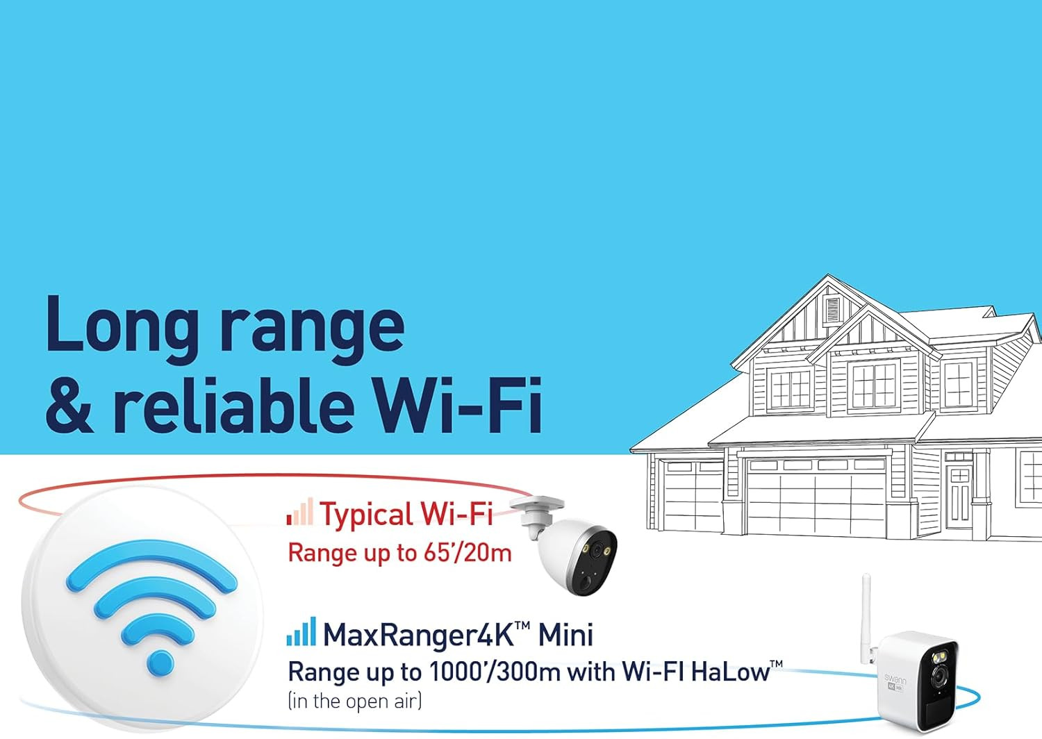 Maxranger Mini Kit 4K Wireless NVR Security System 2-Cam Kit,4K Camera Forever C