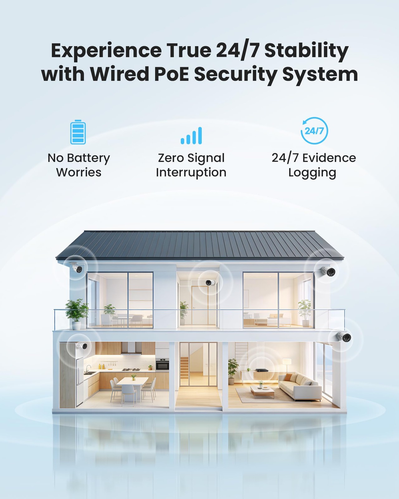 5MP Security Camera System with Audio, 4pcs 4MP Wired Outdoor Indoor PoE Came…