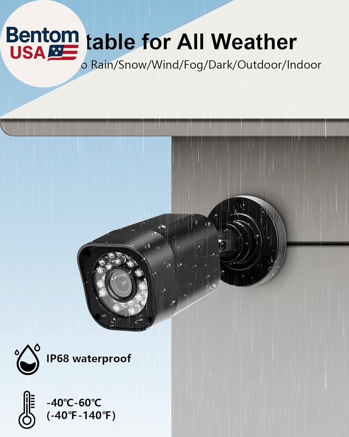 8CH 1080P Wired Security Camera System, 8 X Surveillance Security Cameras Outdo