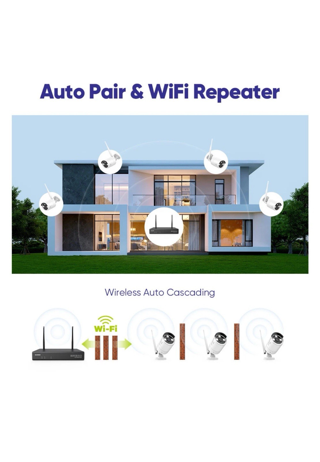 SANNCE 2x 3MP Two Way Audio Wireless Security Camera IP Network IR Night Vision