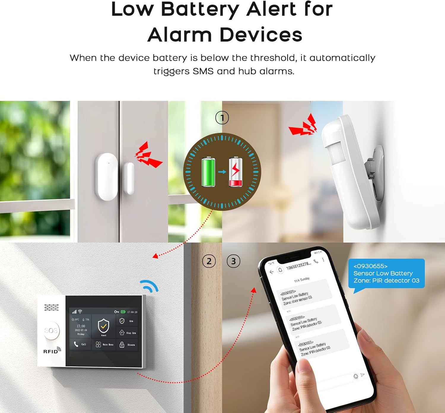 Alarm System for Home Security,4Pcs Wifi+Gsm/4G Door/Windowalarmsystem Kit,With