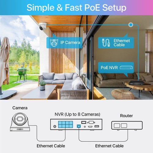 ZOSI 8CH/16CH 4K 8MP POE Security Camera System H.265+ AI Detect Audio 4TB HDD