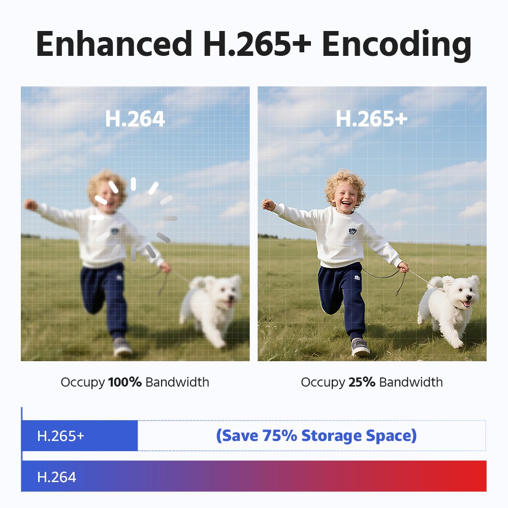 ANNKE CZ504P 3K 4X Optical Zoom PoE PTZ Security IP Camera Outdoor Color Night