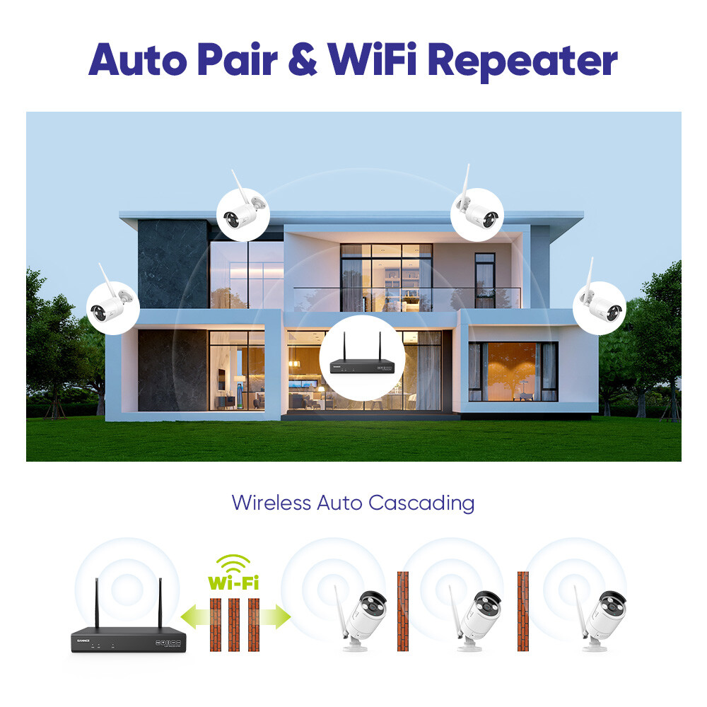 SANNCE 3MP Wireless Pan&Tilt Color Security Camera System 10CH NVR Two-Way Audio