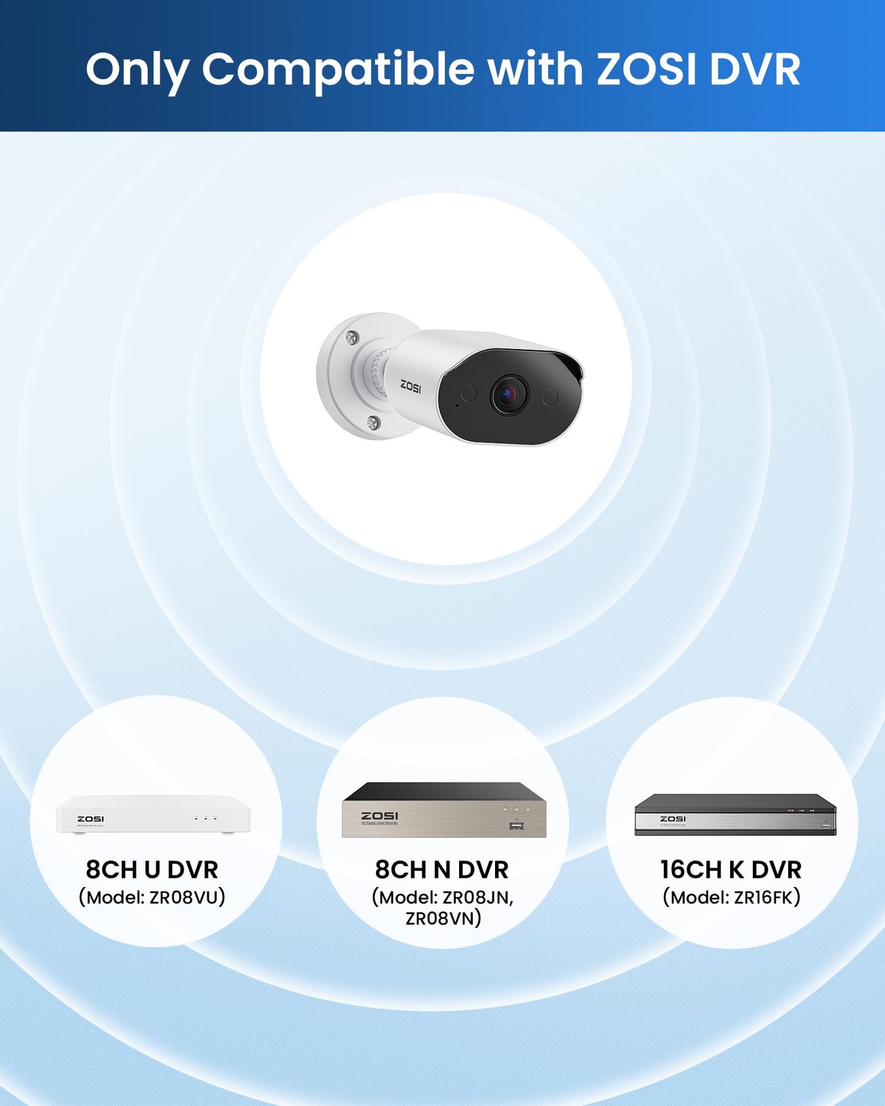 ZOSI 1080P HD Add On Camera, 2MP Indoor Outdoor Surveillance Home Security Ca…