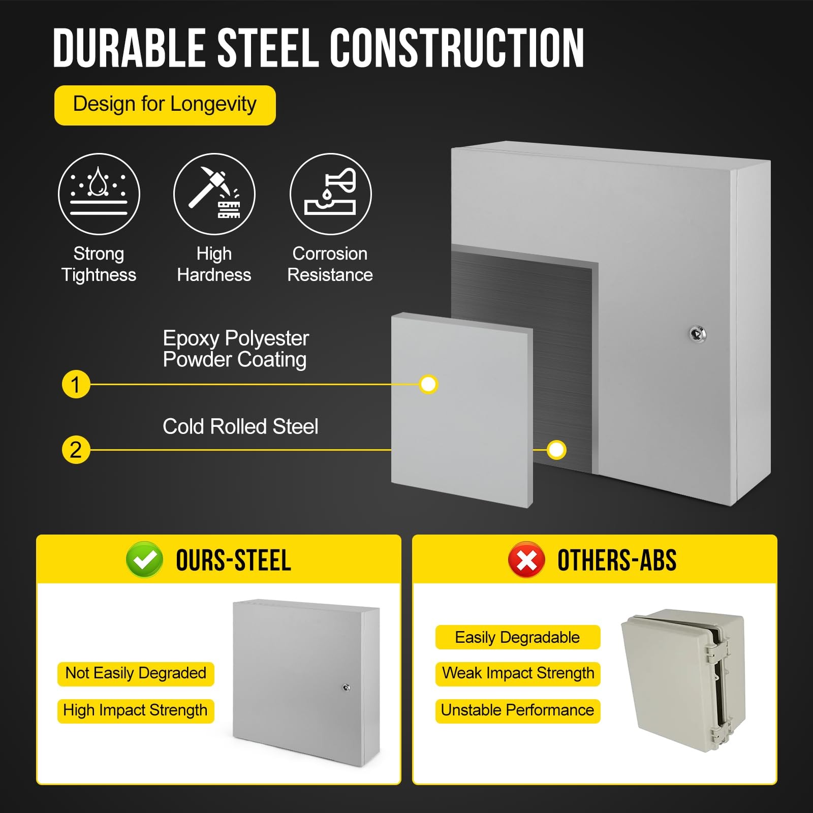 Electrical Box, 24x24x8 NEMA 4X Steel 24*24*8, Gray white