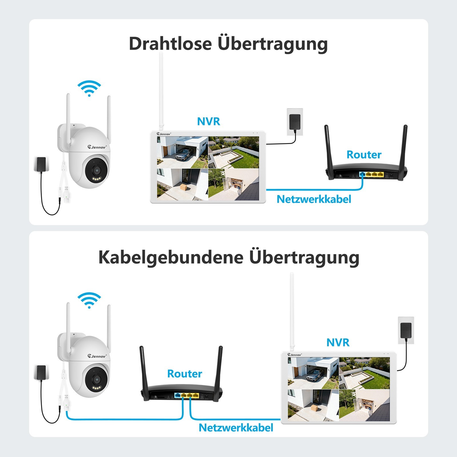 JENNOV 10CH Monitor 5MP CCTV Security Camera System Outdoor Color Night Vision