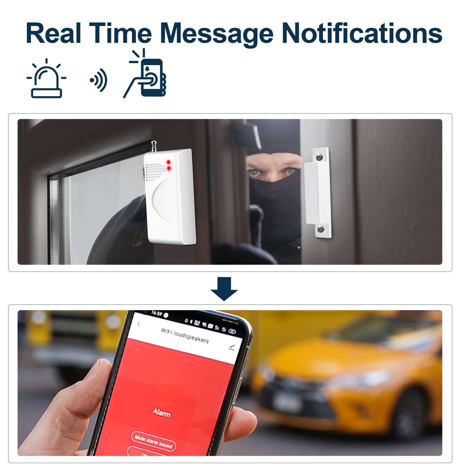 TOWODE WiFi Alarm System Siren