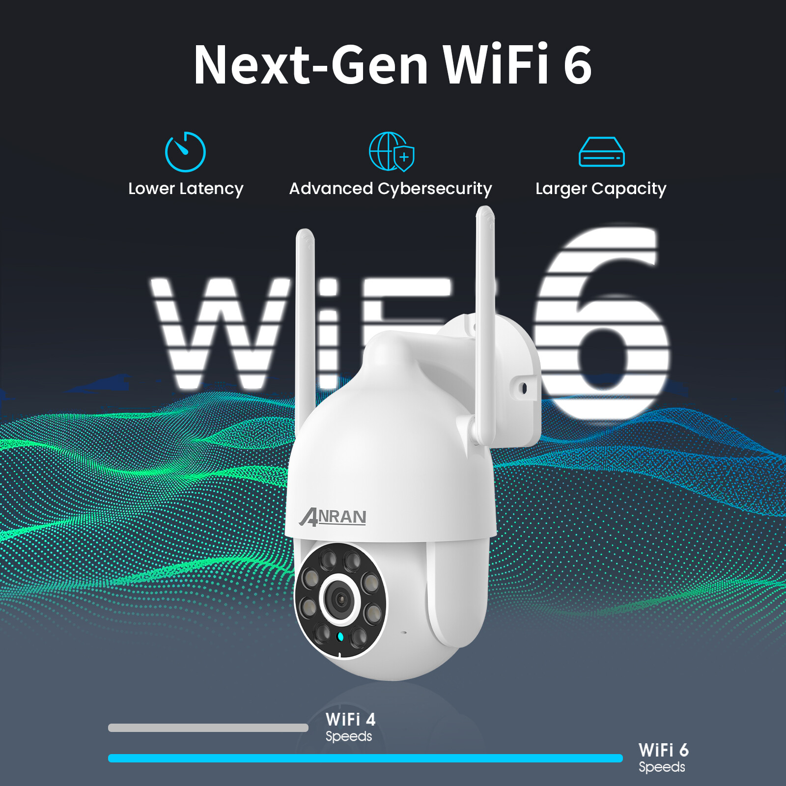 ANRAN Wireless 5MP HD Network Security CCTV IP Camera Night Vision WiFi Ourdoor