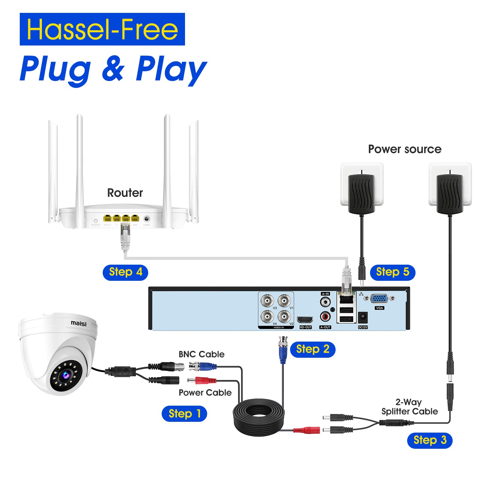5MP 4CH DVR HD 24/7 Home Outdoor Security Camera CCTV System IR Waterproof 500GB