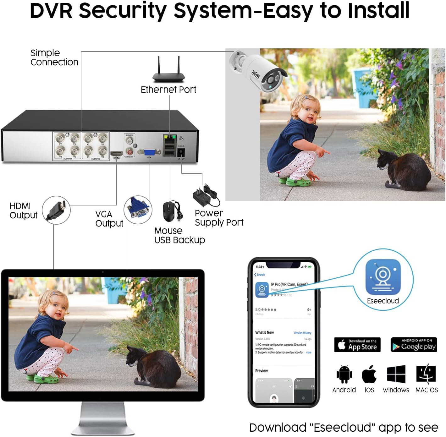 8CH Home Security Camera System with 1TB HDD, 5MP Lite DVR, 1080P Indoor/Outdoor