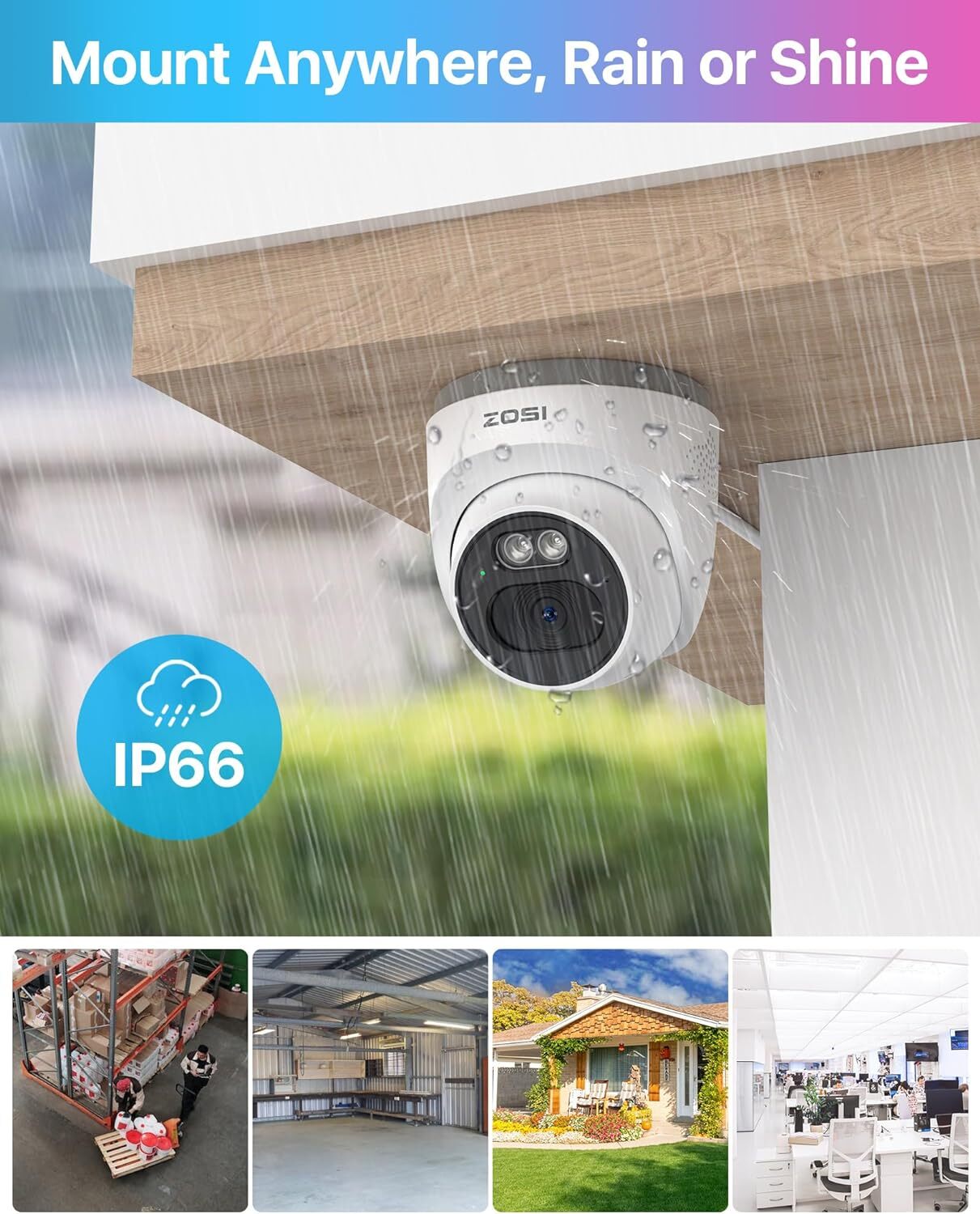 ZOSI WiFi Security Camera System PT IP Camera Smart Light Siren Alarm Outdoor