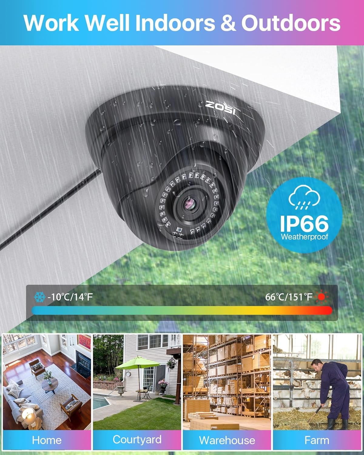 1080p Surveillance System ZOSI No HDD Human Vehicle Alert