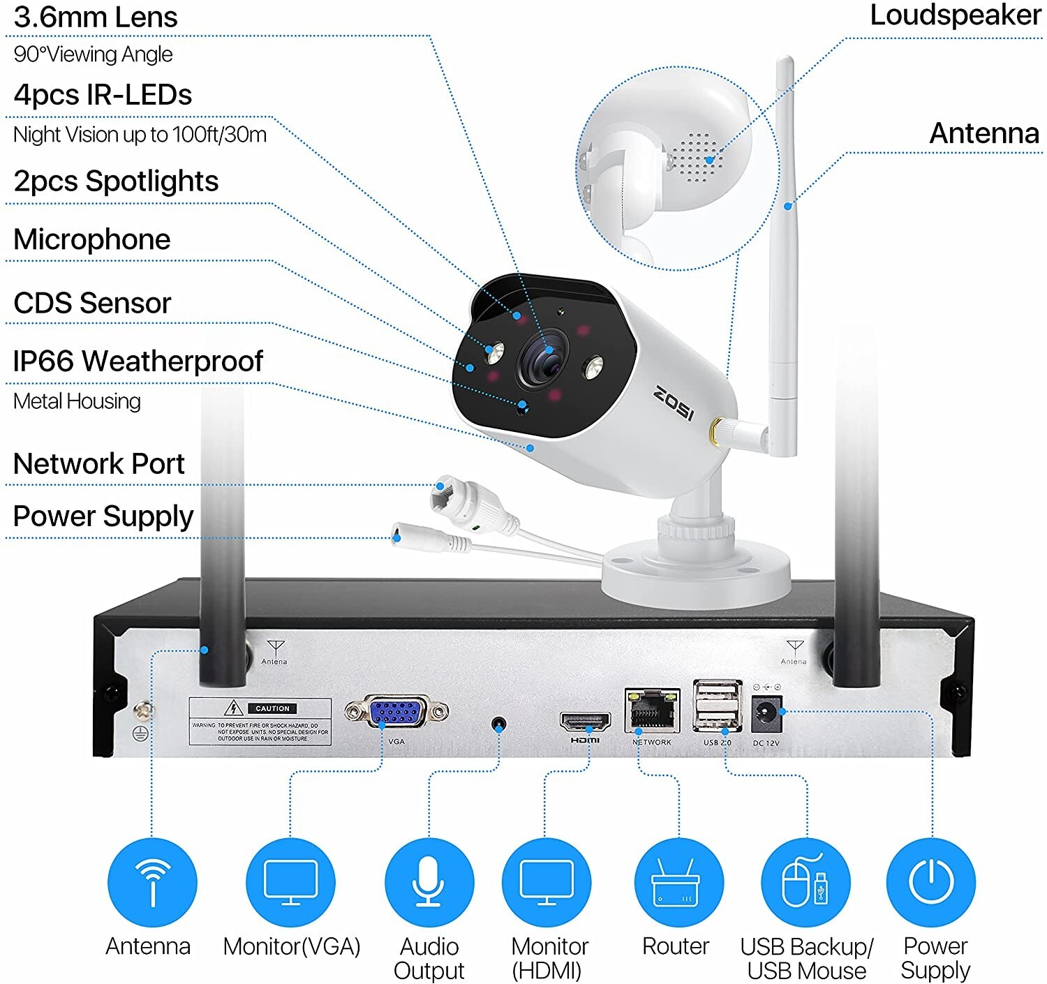 ZOSI 8CH NVR WIFI 1080P IP Wireless Security Camera System 1TB 100ft Night Vison