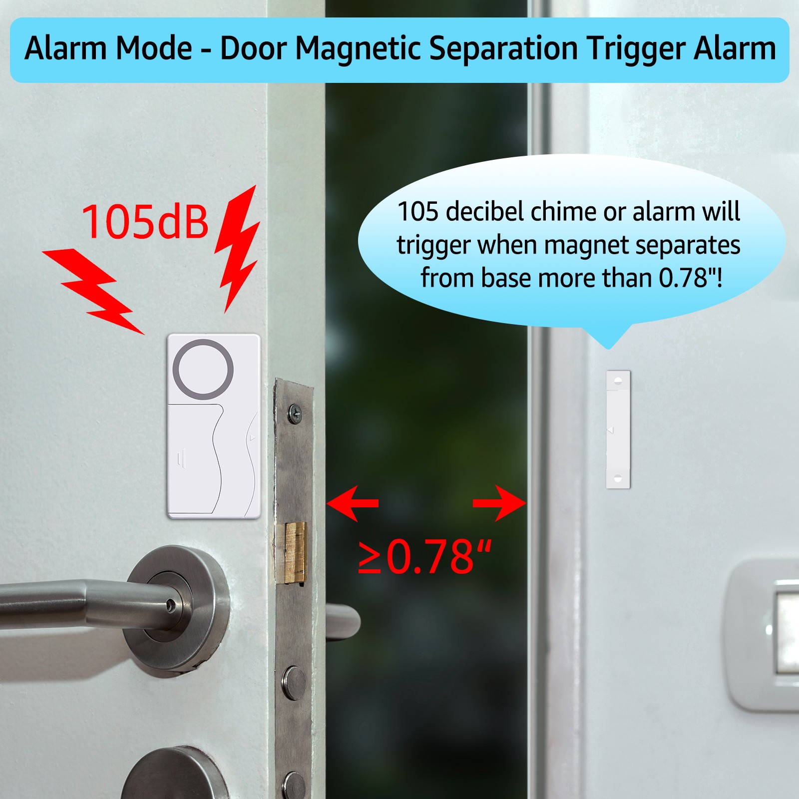 Wireless Magnetic Sensor Door Window Burglar Alarm with Remote Control Home Shop