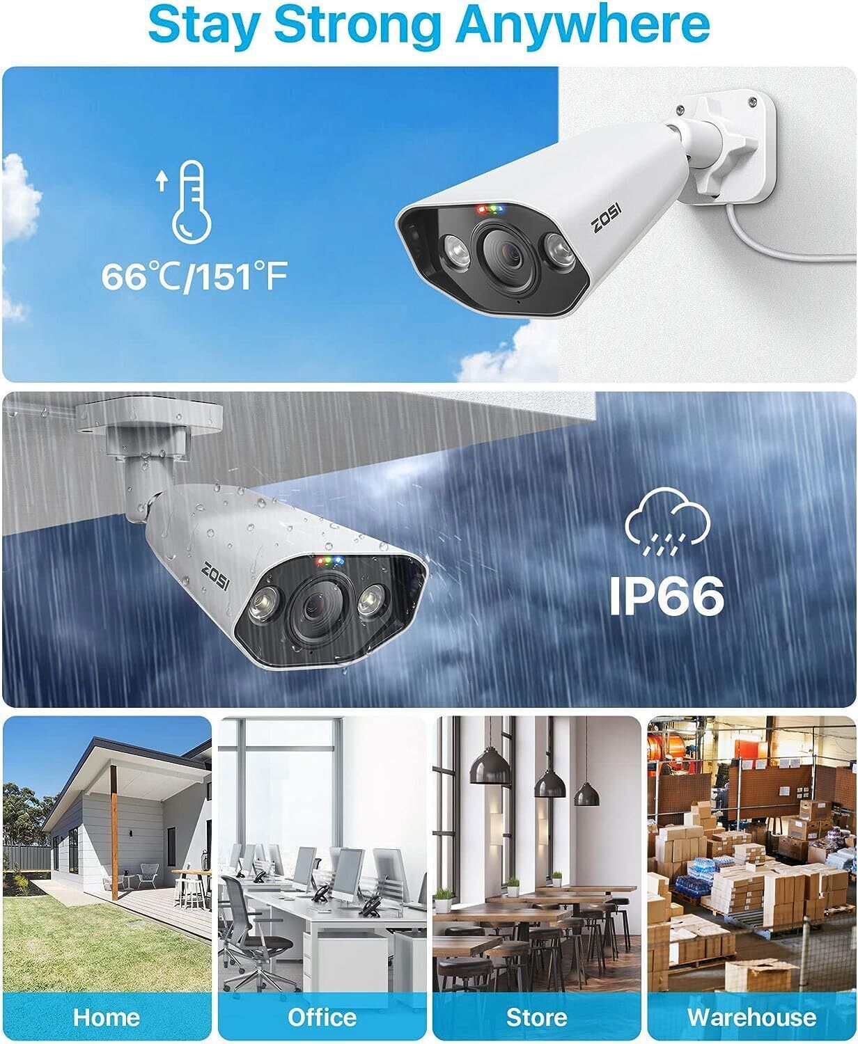 ZOSI 8CH PoE 4K NVR 5MP Spotlight Security CCTV Camera System 2TB Two-Way Audio