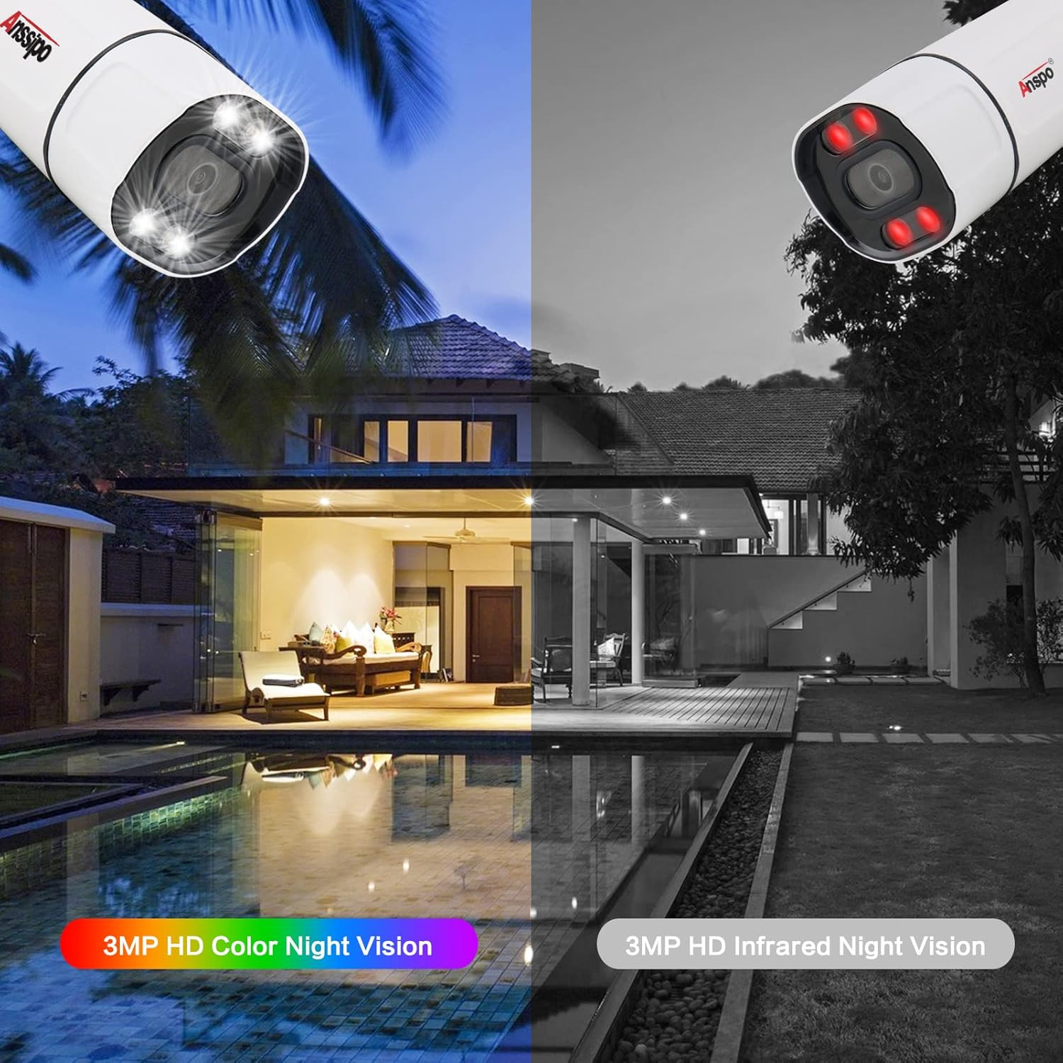 4K Wifi Security Camera System, 4X 3MP Plug-In Home Security Cameras 24/7 Record