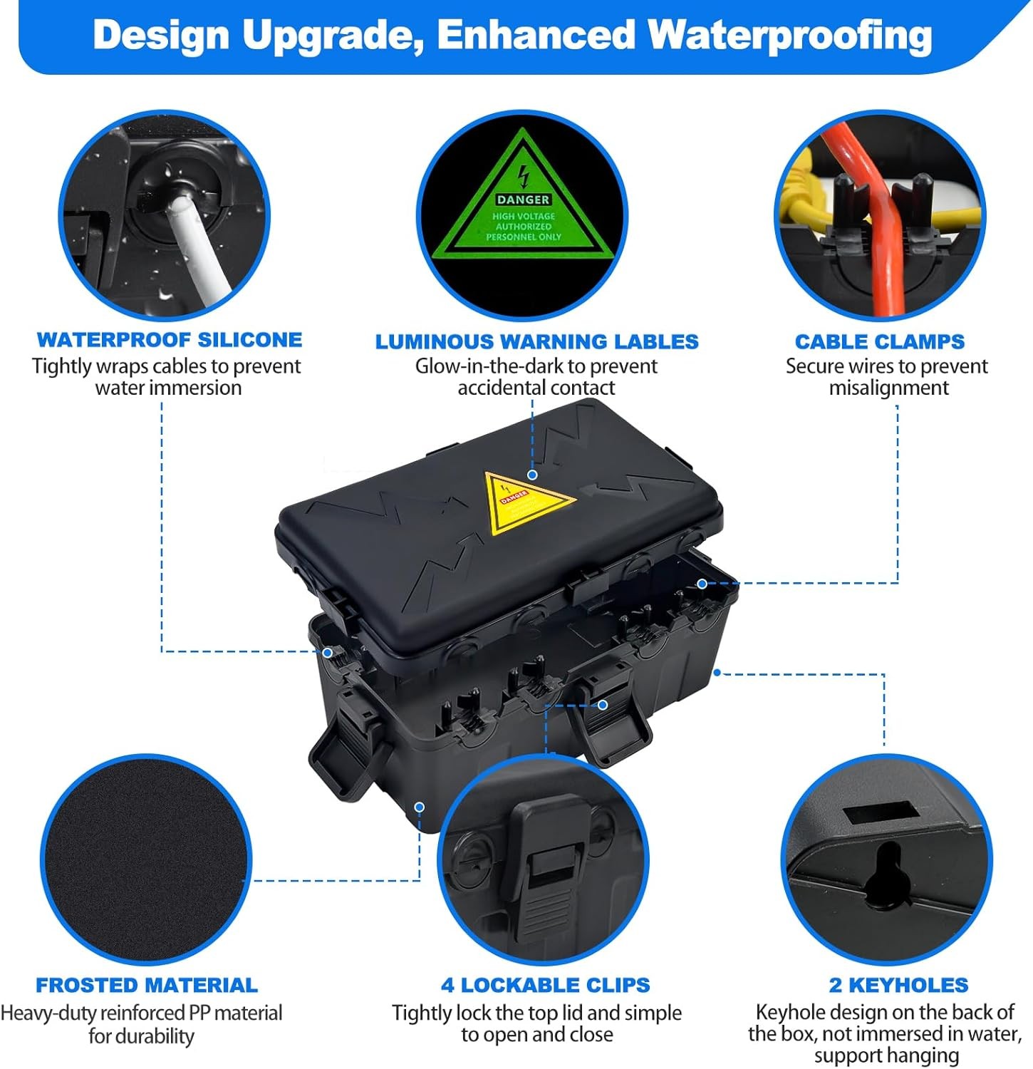 Hrensaw Medium Outdoor Electrical Box(10.6×5.5×4.5inch),Weatherproof Black
