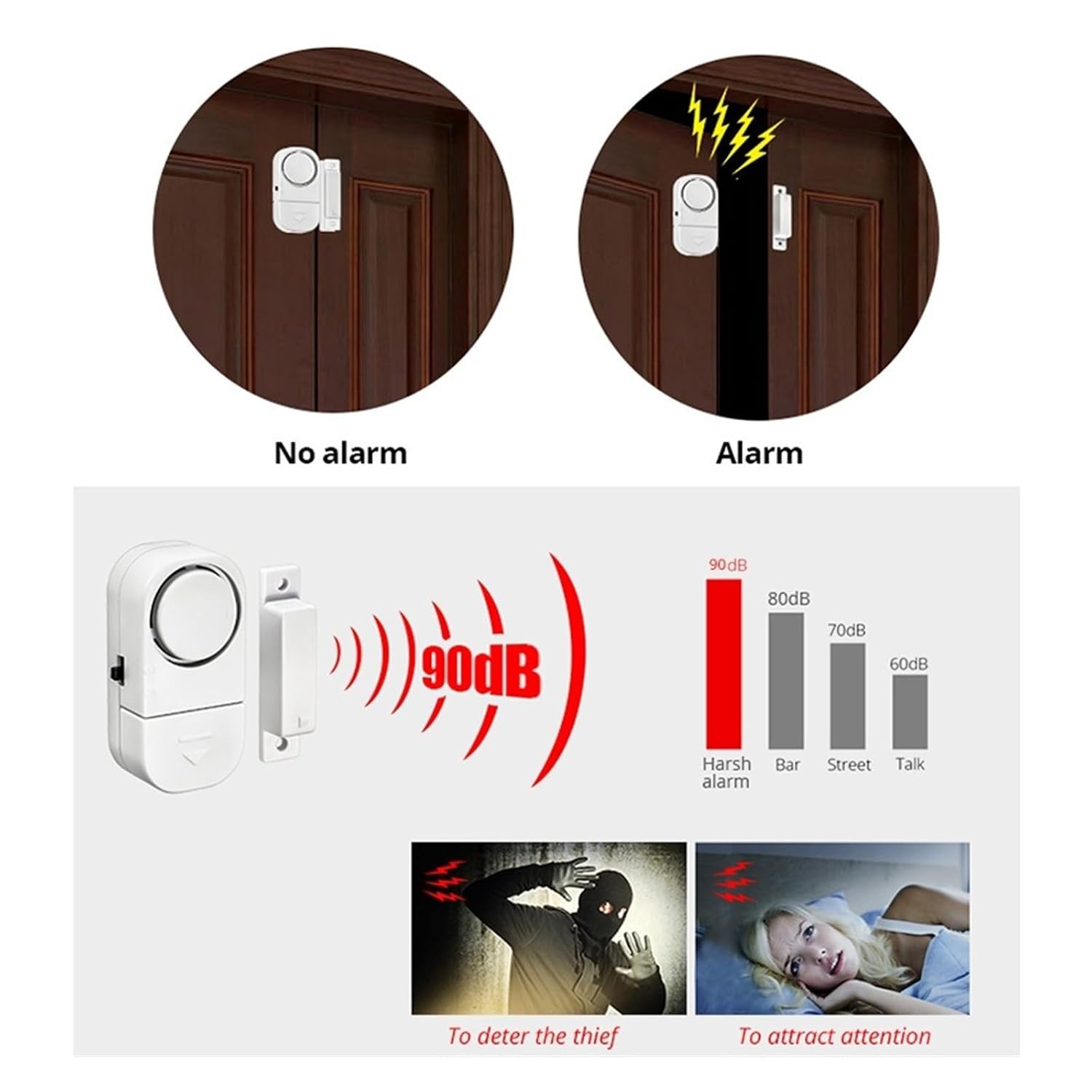 Wireless Home Window Door Burglar Security Alarm System Magnetic Sensor Lot