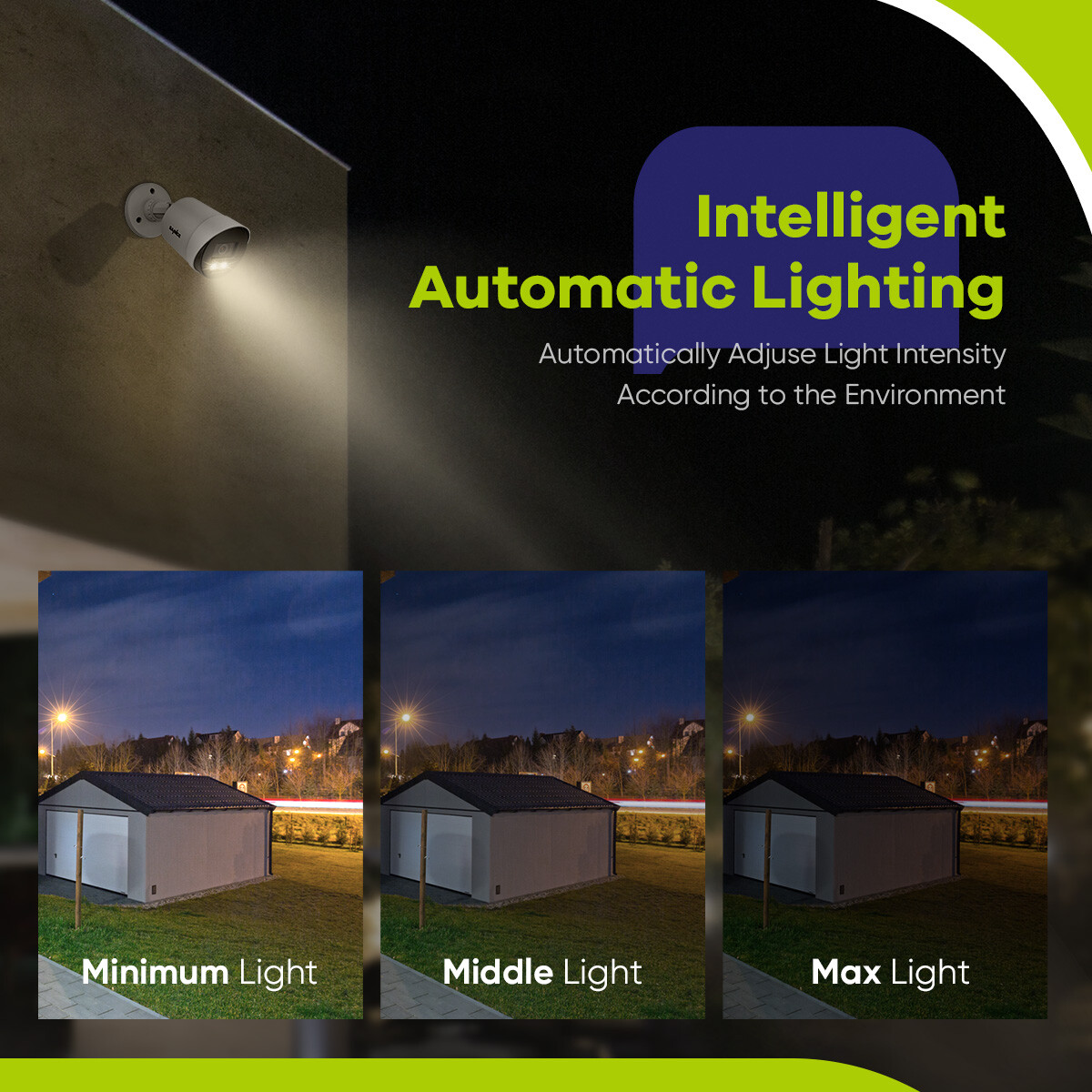 SANNCE HD 1080P Full Color Night Security Camera System 16CH 5IN1 DVR Outdoor AI